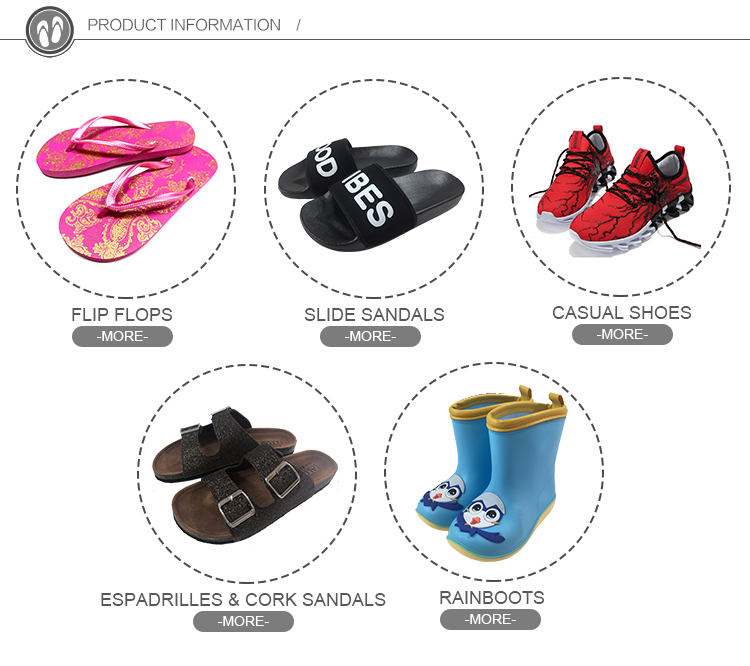 Main Products