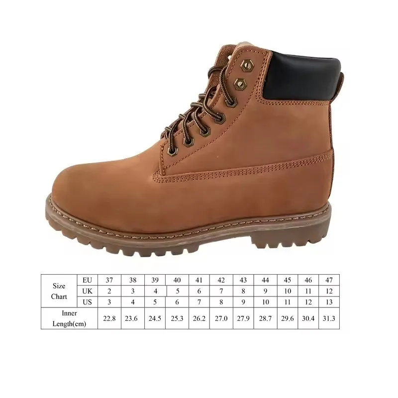 Boot Detail 1