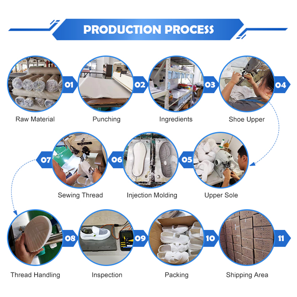 Anti Static Low Cut PU Safety Shoes Blue Breathable Waterproof ESD Steel Toe Shoes for Cleanroom Work