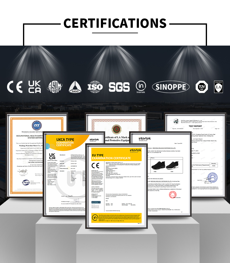 Certification Documents