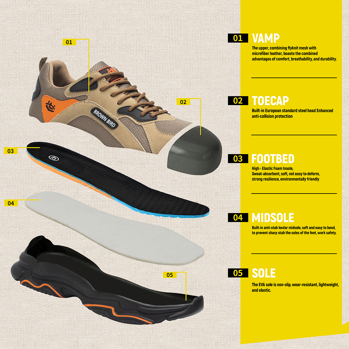 Breathable Lightweight Running Sneakers Stylish Sports Labor Safety Shoes Workers Safety Shoes Work Time Safety Shoes Product