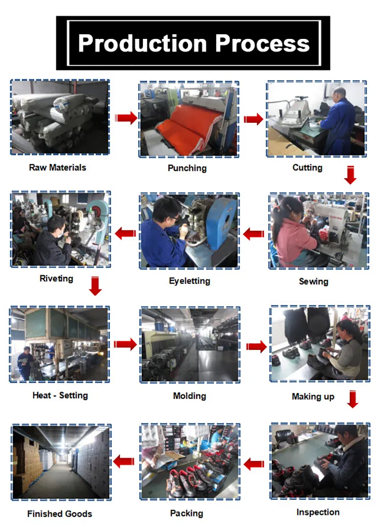 Factory 2