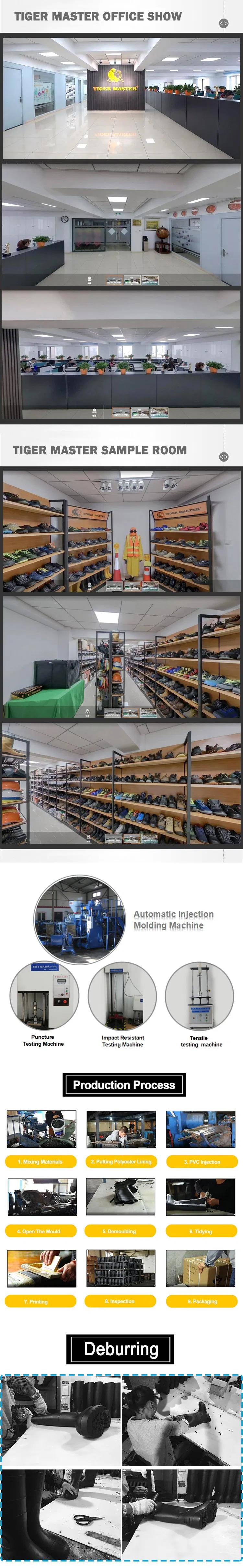 Production Advantage