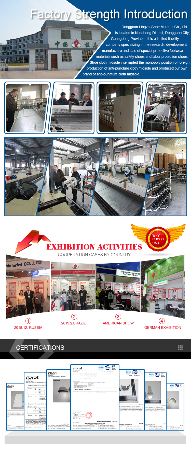 Factory Production View