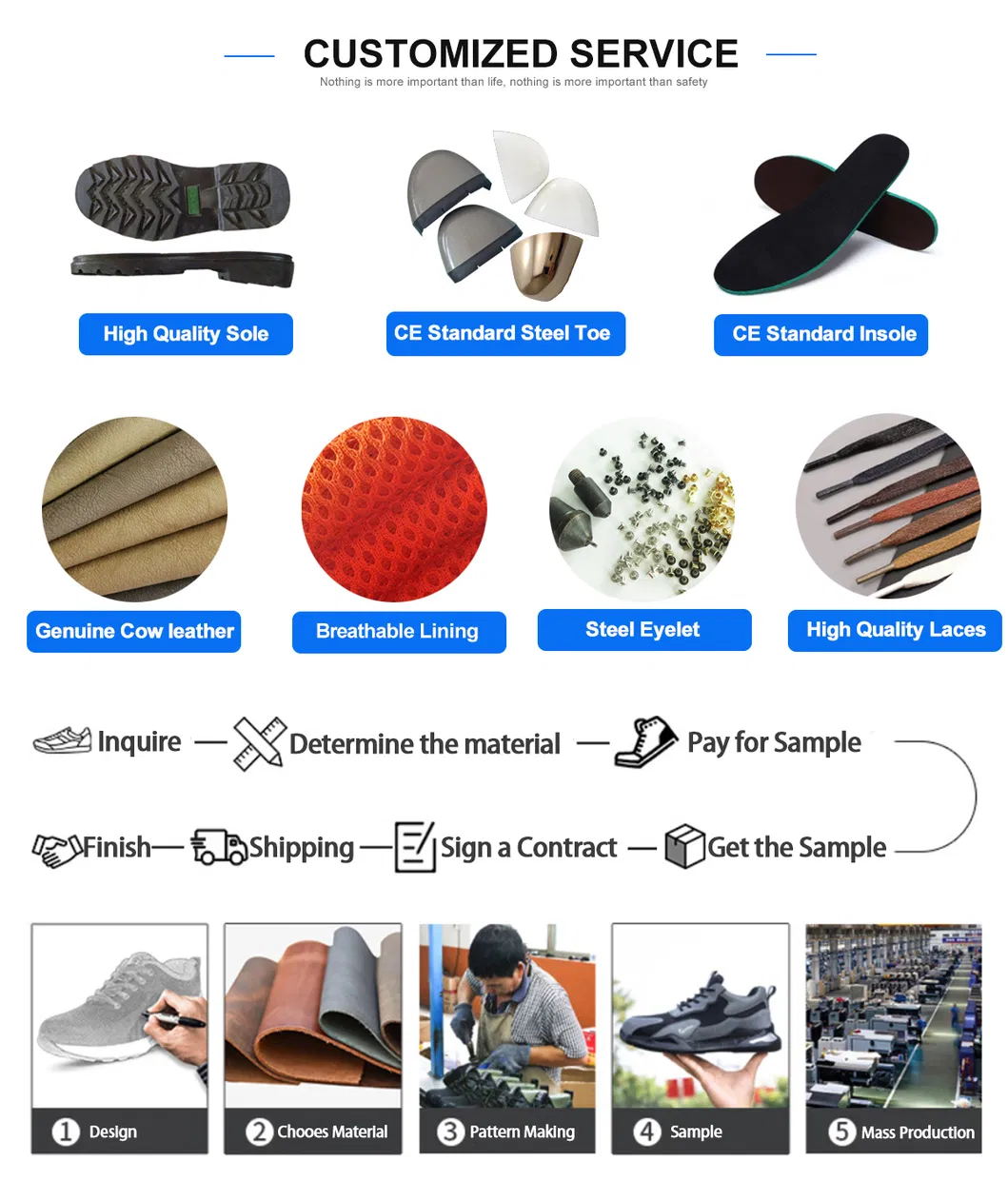 Steel Toe Shoes Display
