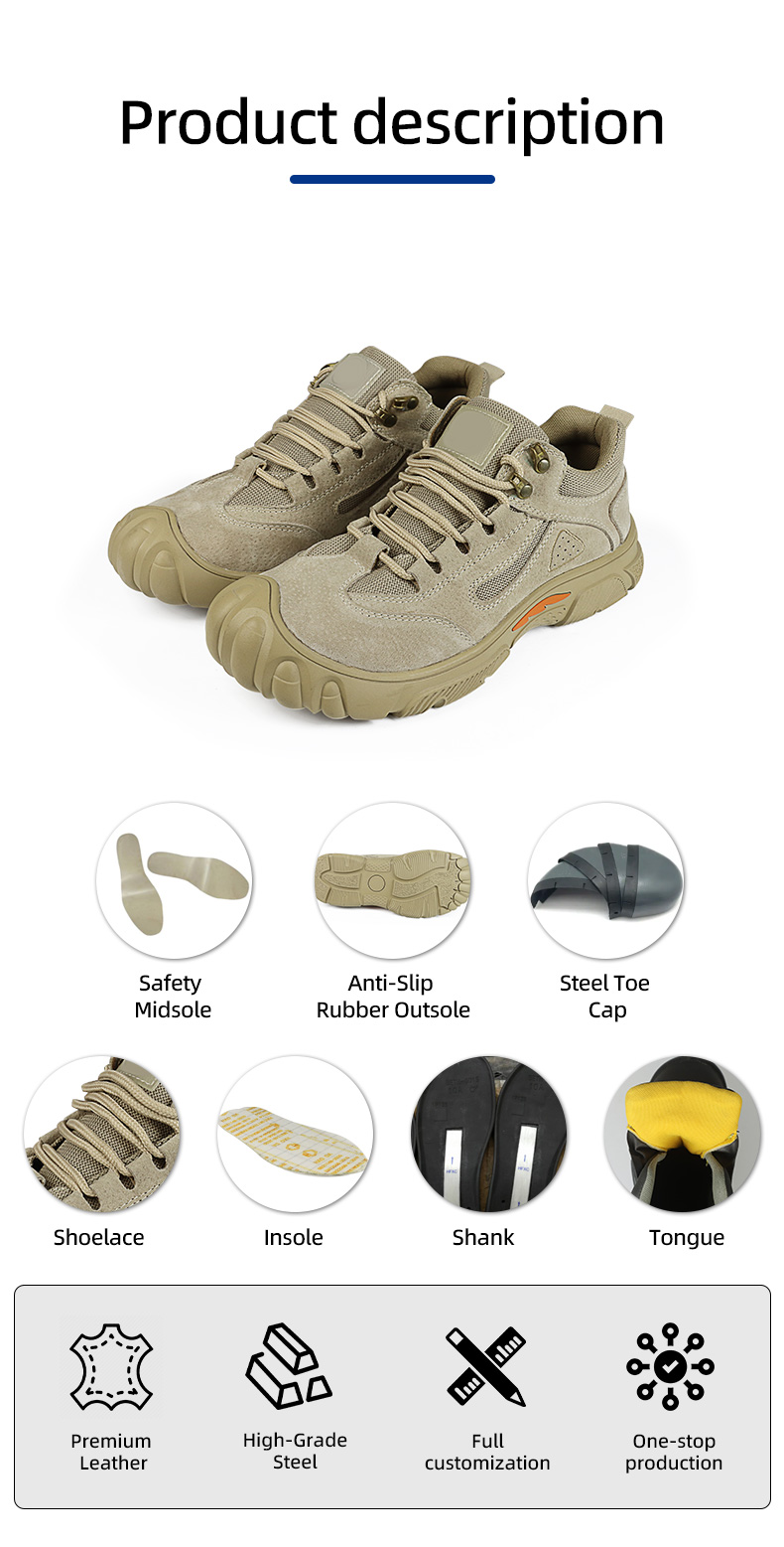 Product View