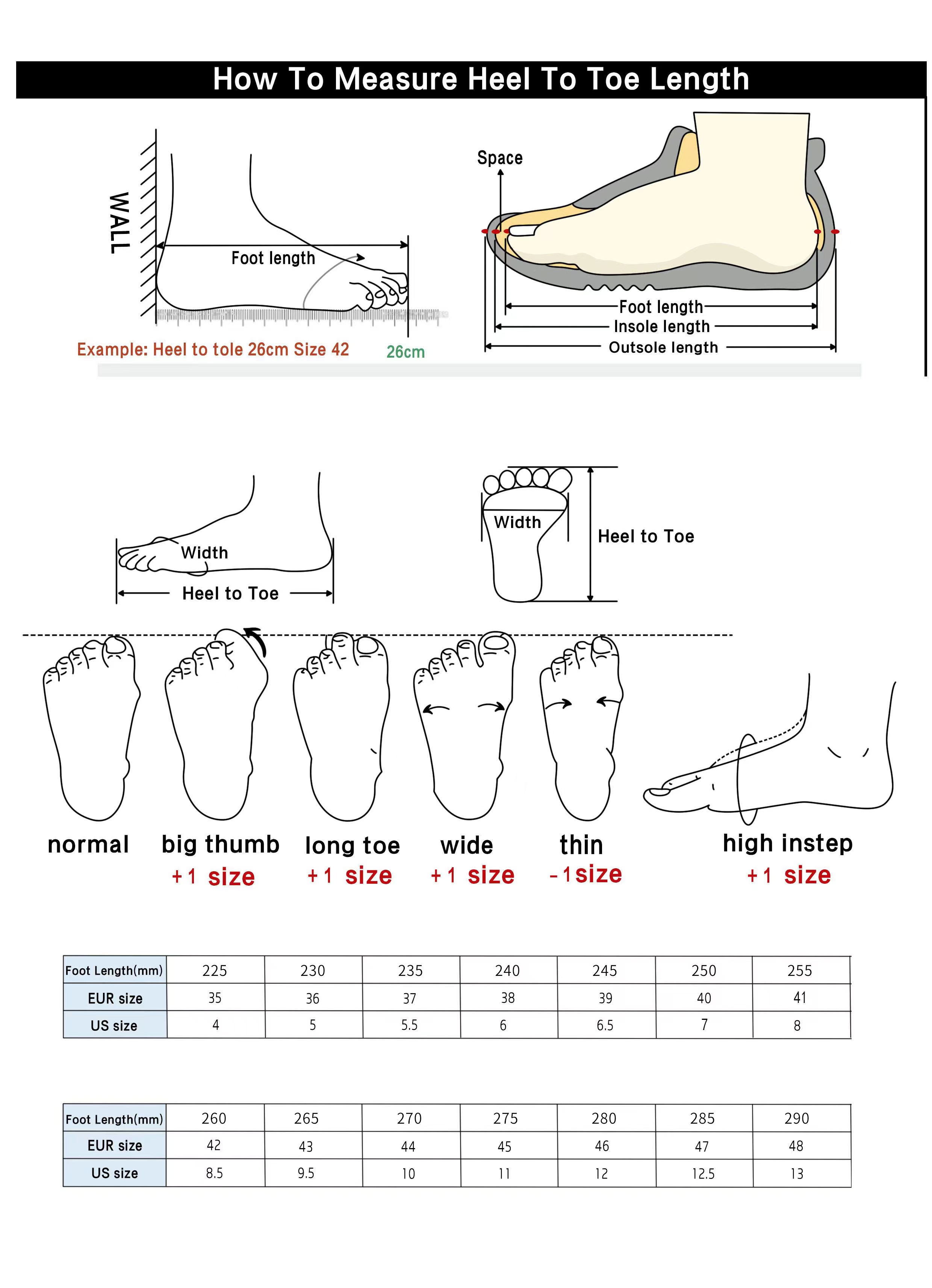 Technical Specifications