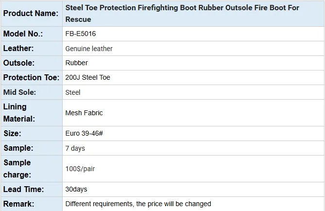 Boot Construction