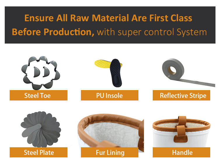 Manufacturing 2