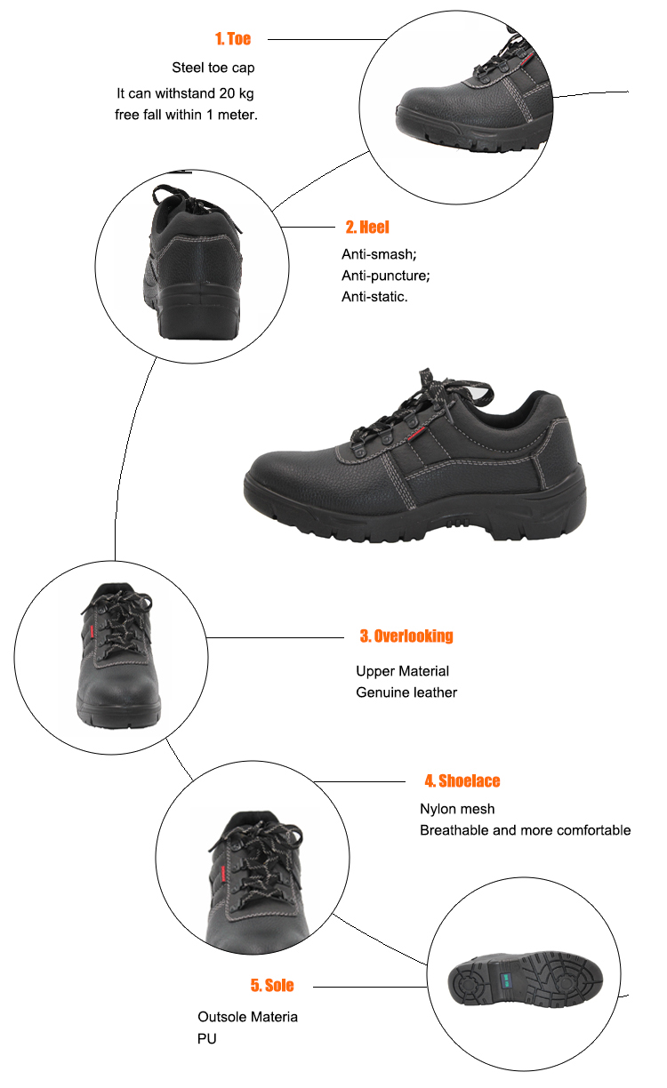 Safety Boots View 3