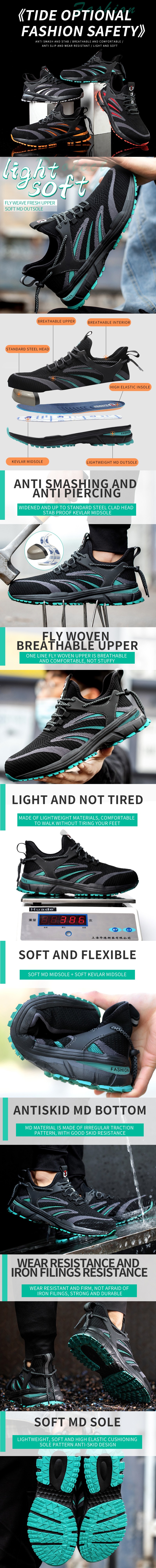 Product Infographic