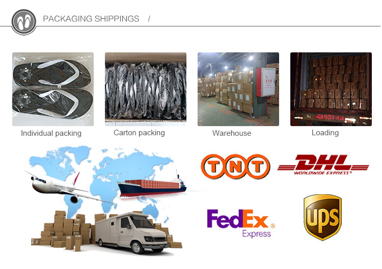 Packaging and Shipping