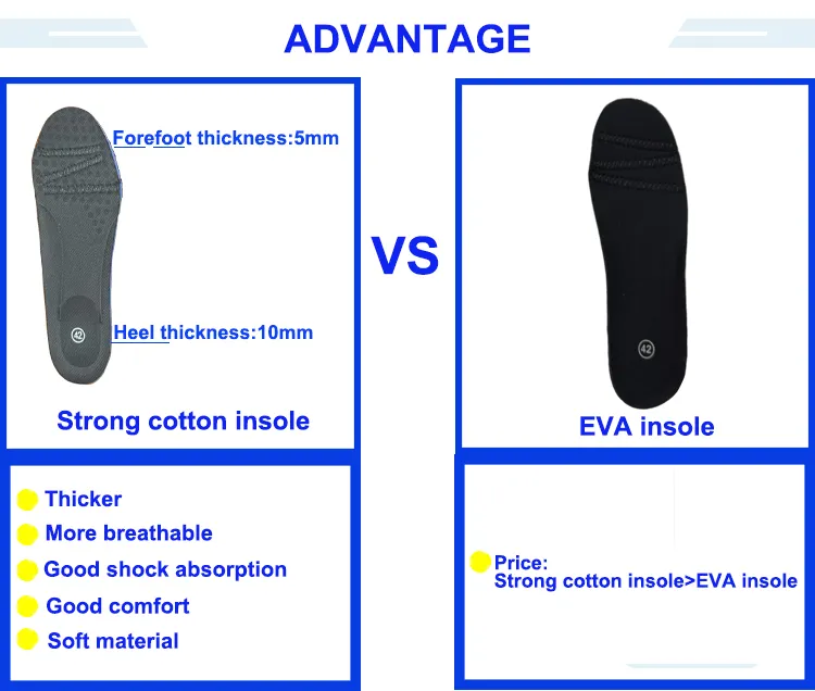 Product Feature 2