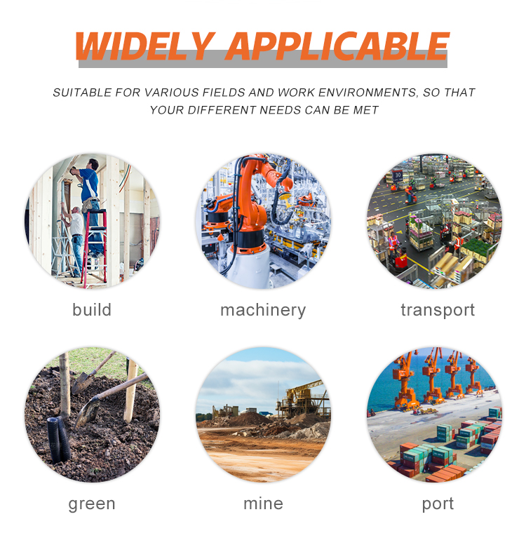 Product View