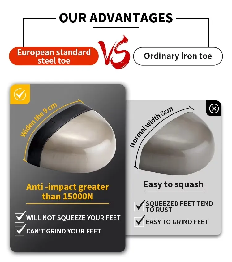 Our Advantages 1