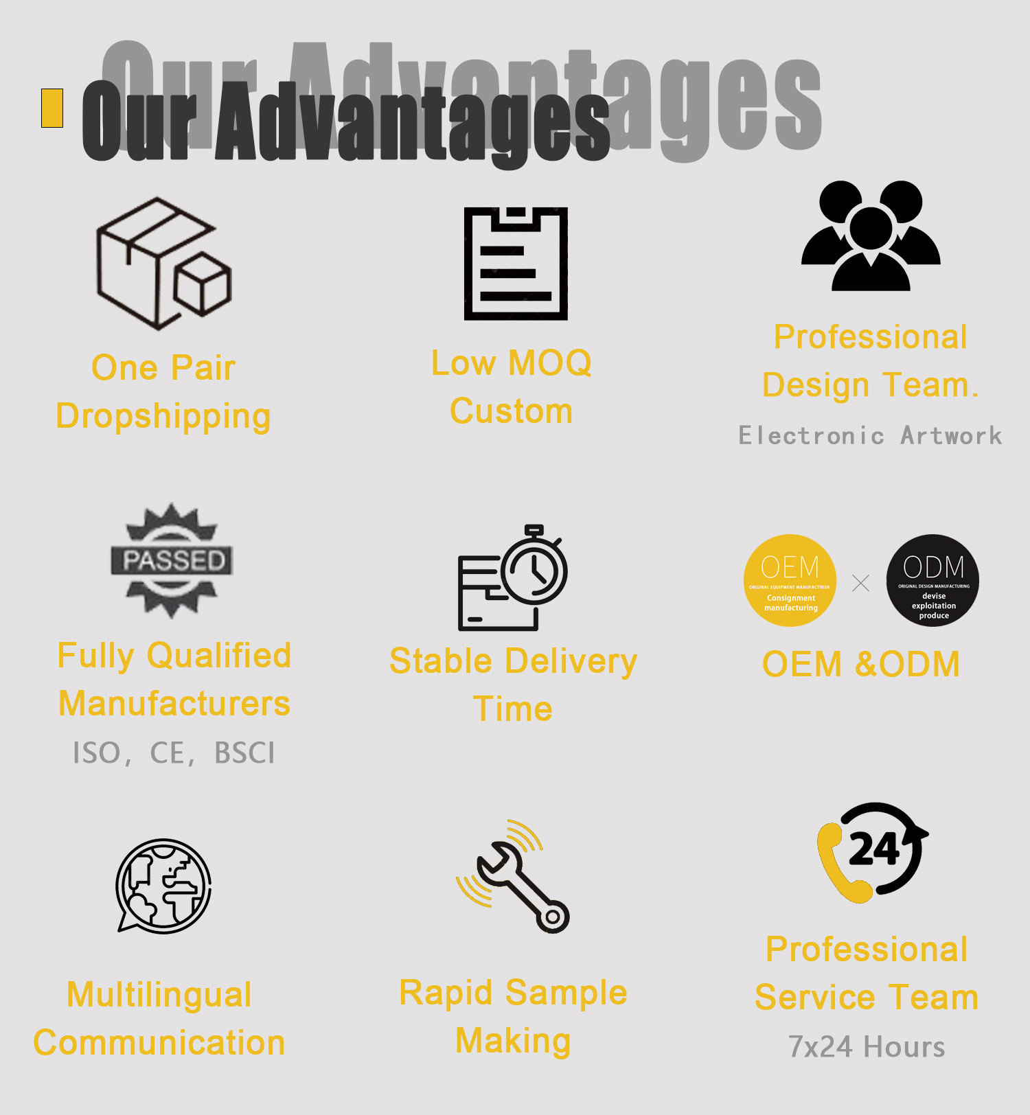 Equipment
