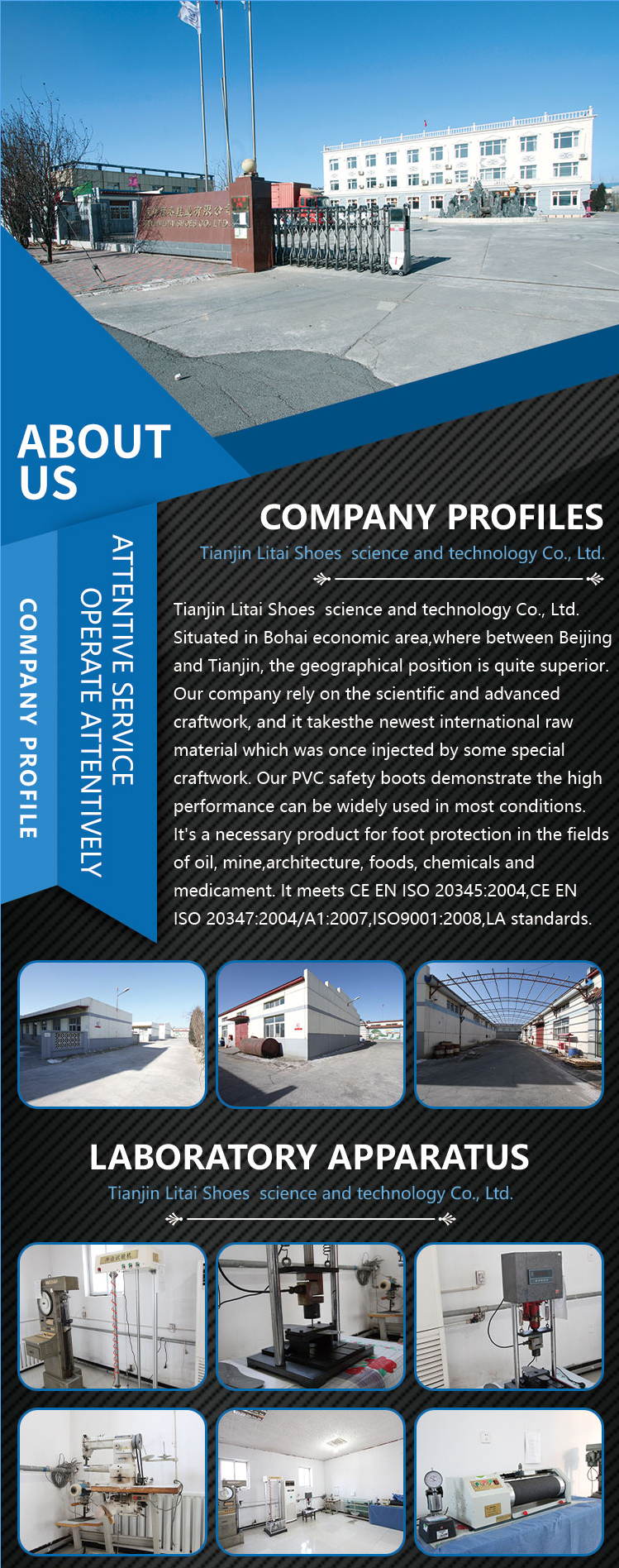 Factory Overview