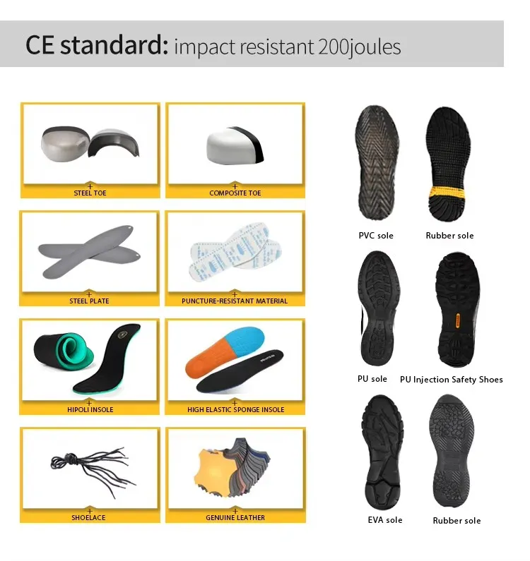 Safety Sneakers Photo 3
