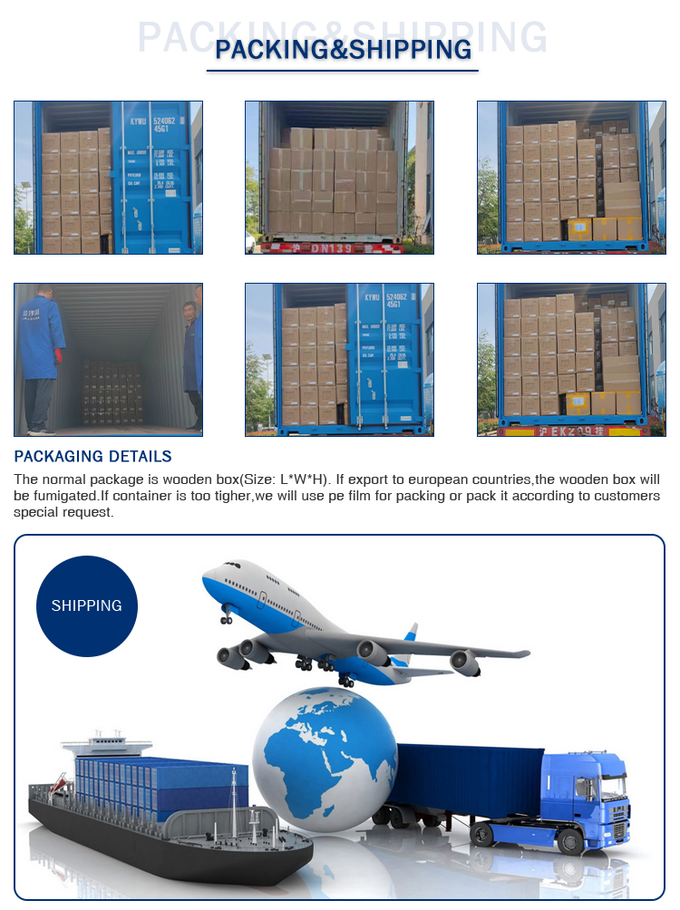 Packaging Standard