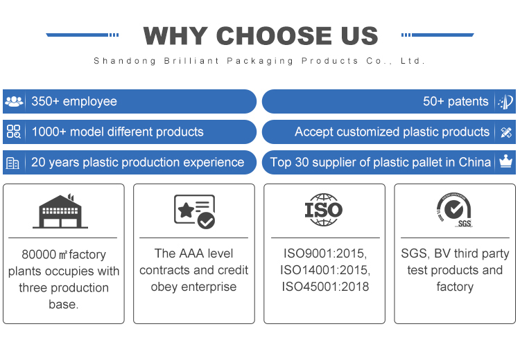 Delivery Process
