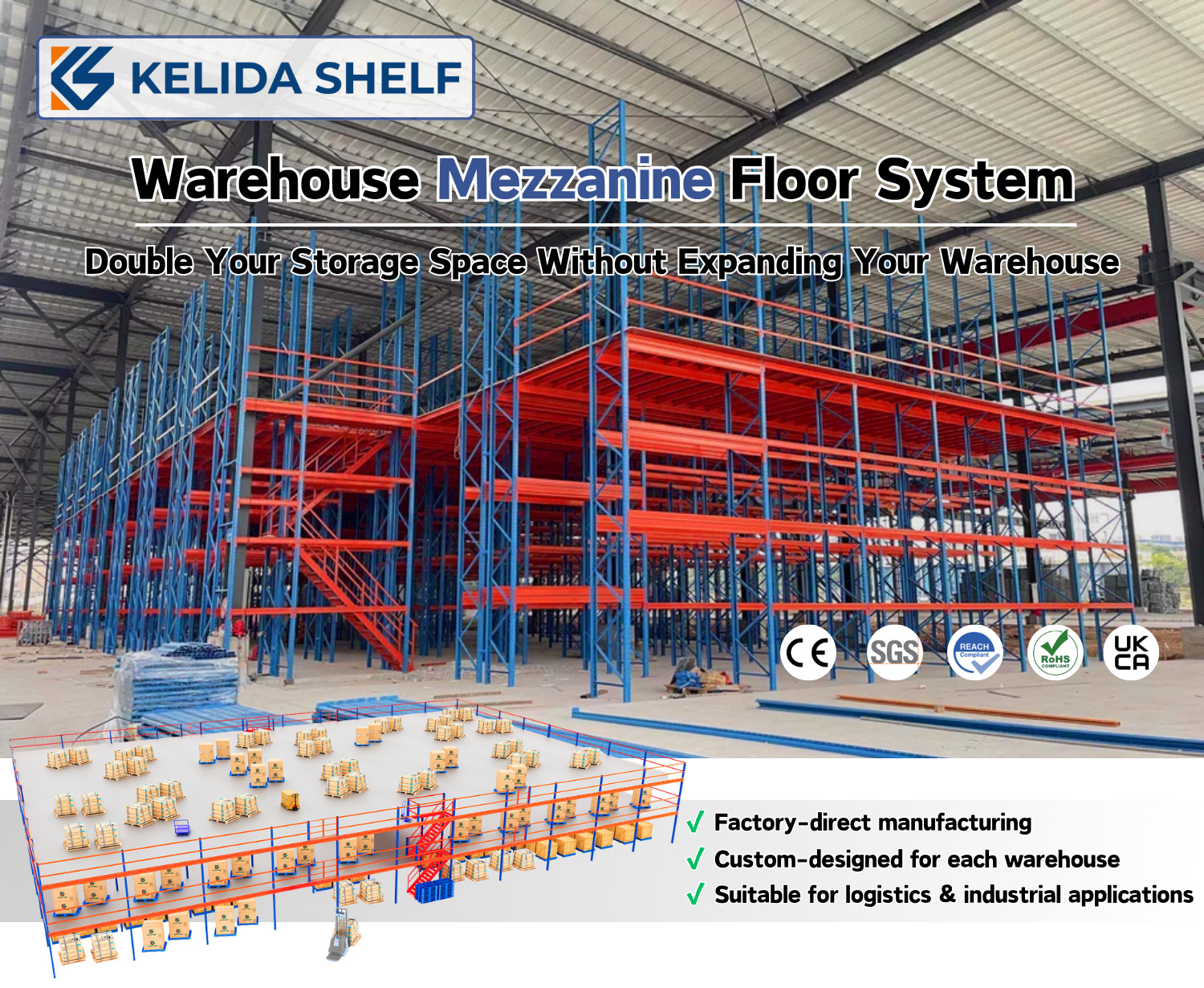 Racking System Product View 1