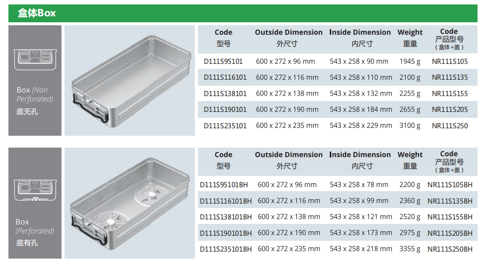 Medical Sterilization Container Details 2