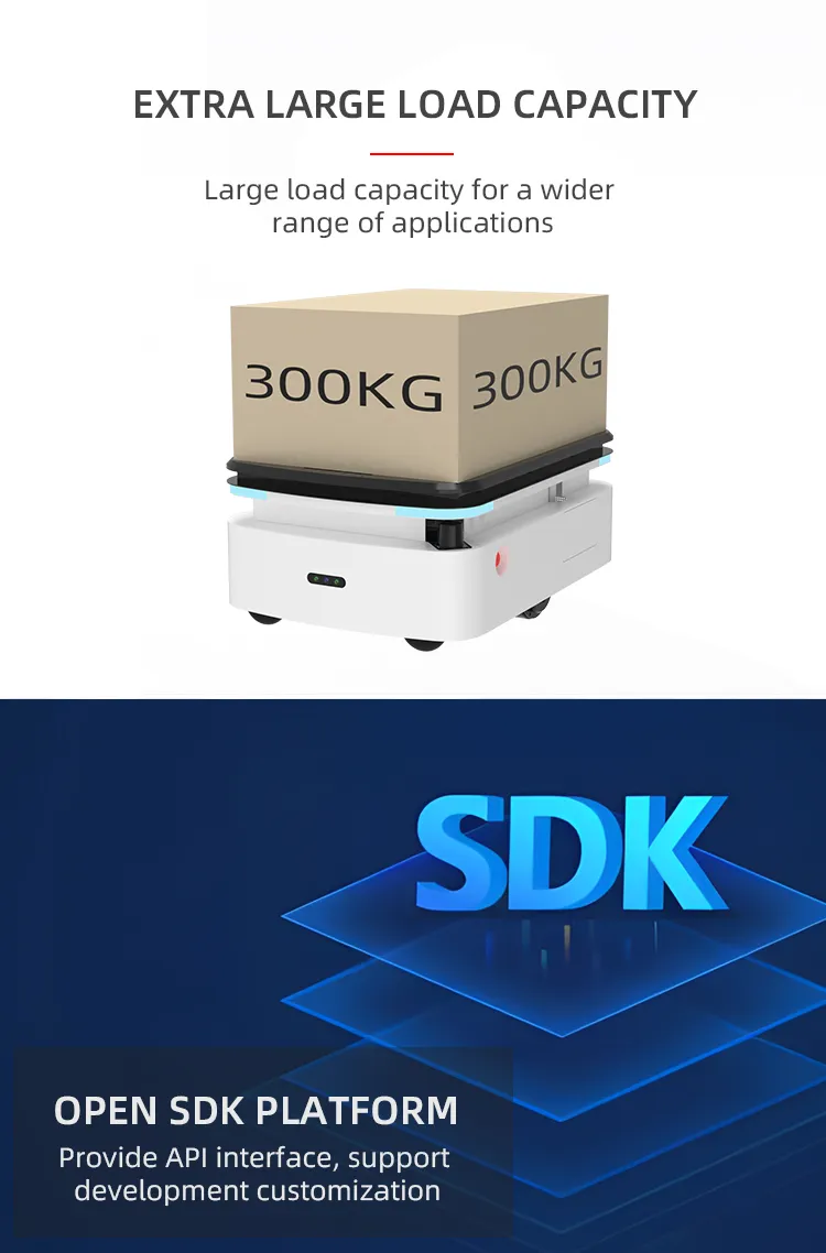 300kg Laser Slam Mobile Robot Base Auto Navigation Accurate Localization Obstacle Avoidance Complete Charging Station Open Sdk APP Source Factory