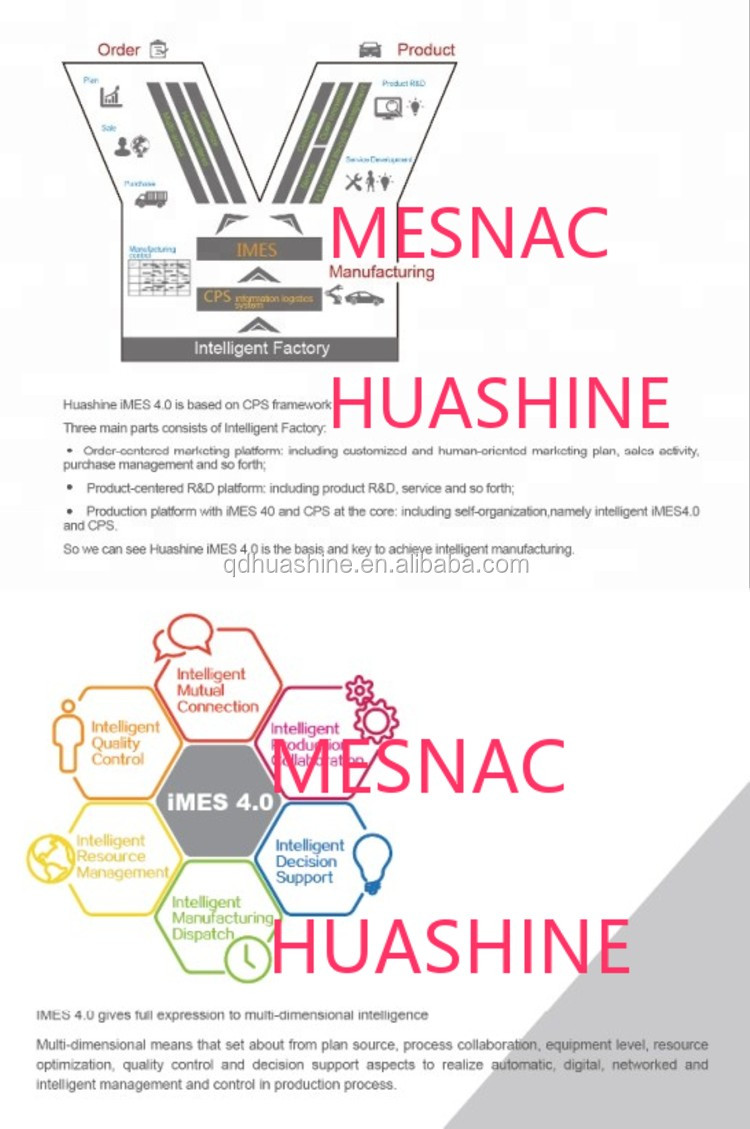 Advanced ASRS Racking Solutions