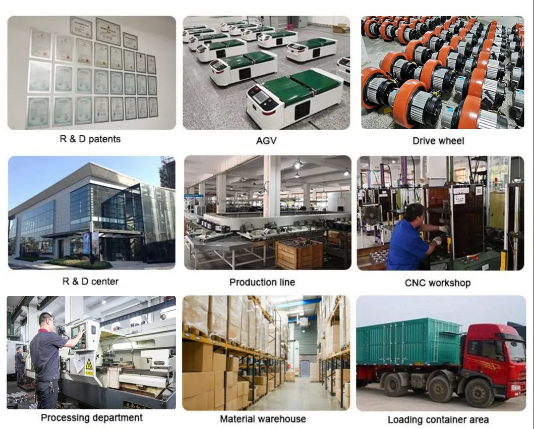 Manufacturing Factory View