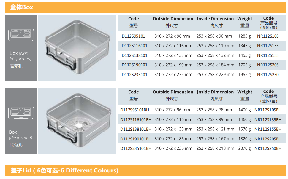 Medical Sterilization Container Details 8