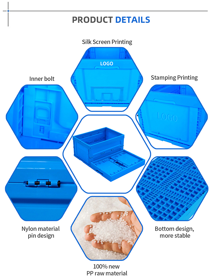 Product Description Details 2