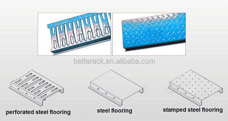 Integrated Warehouse Storage Racking System Steel Mezzanine Floor Details