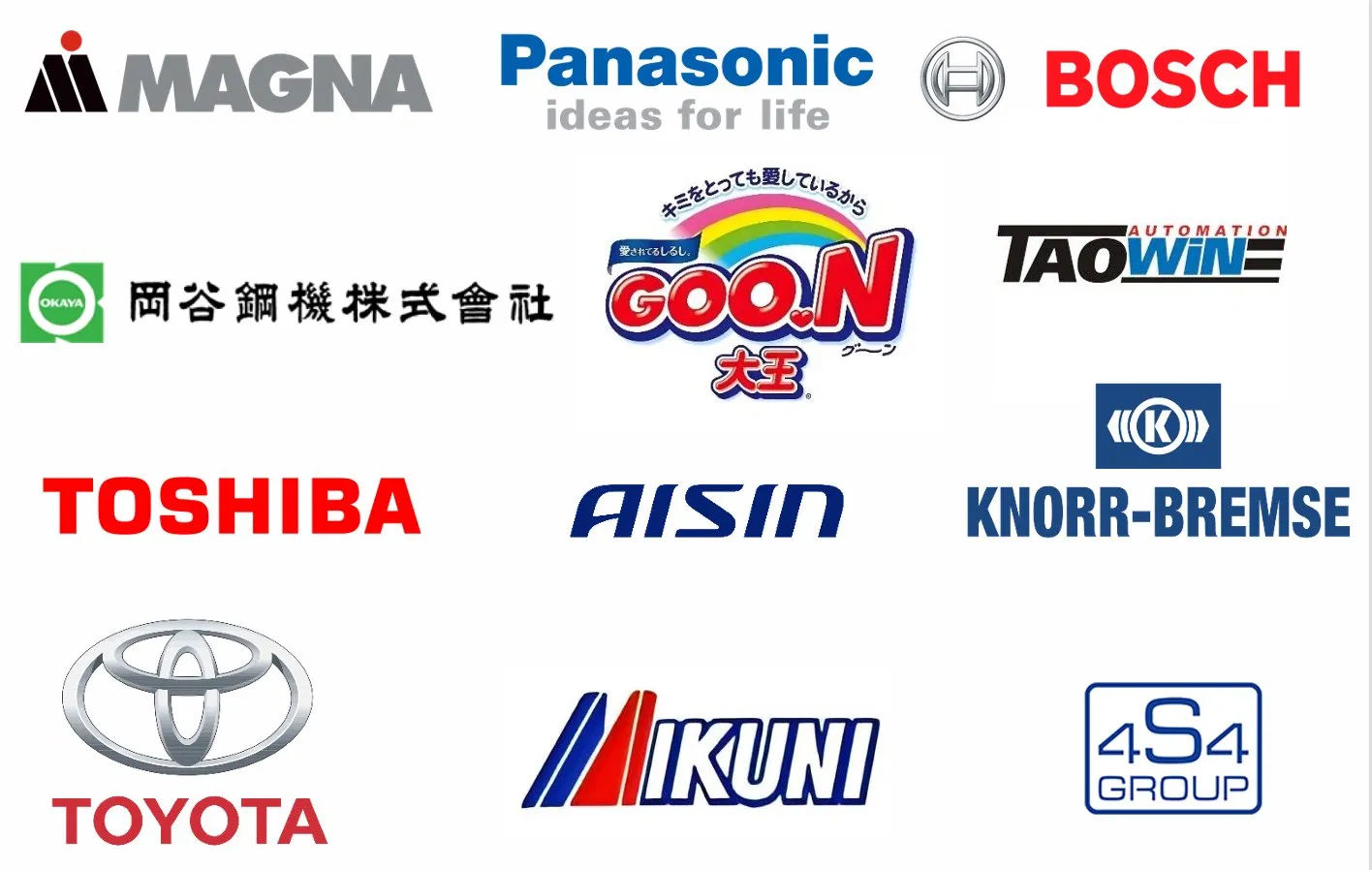 Main Customers Global Logistics Projects