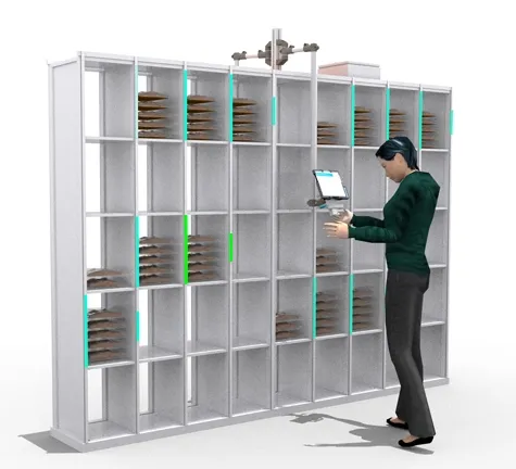Warehouses and Distribution Center Ptl Pick to Light Sorting System