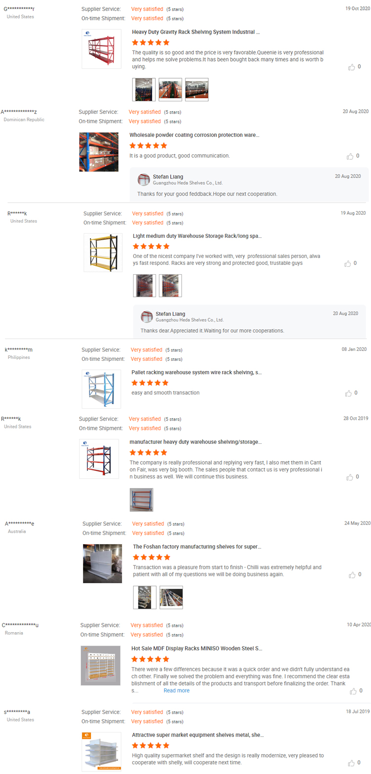 Customer Feedback 2