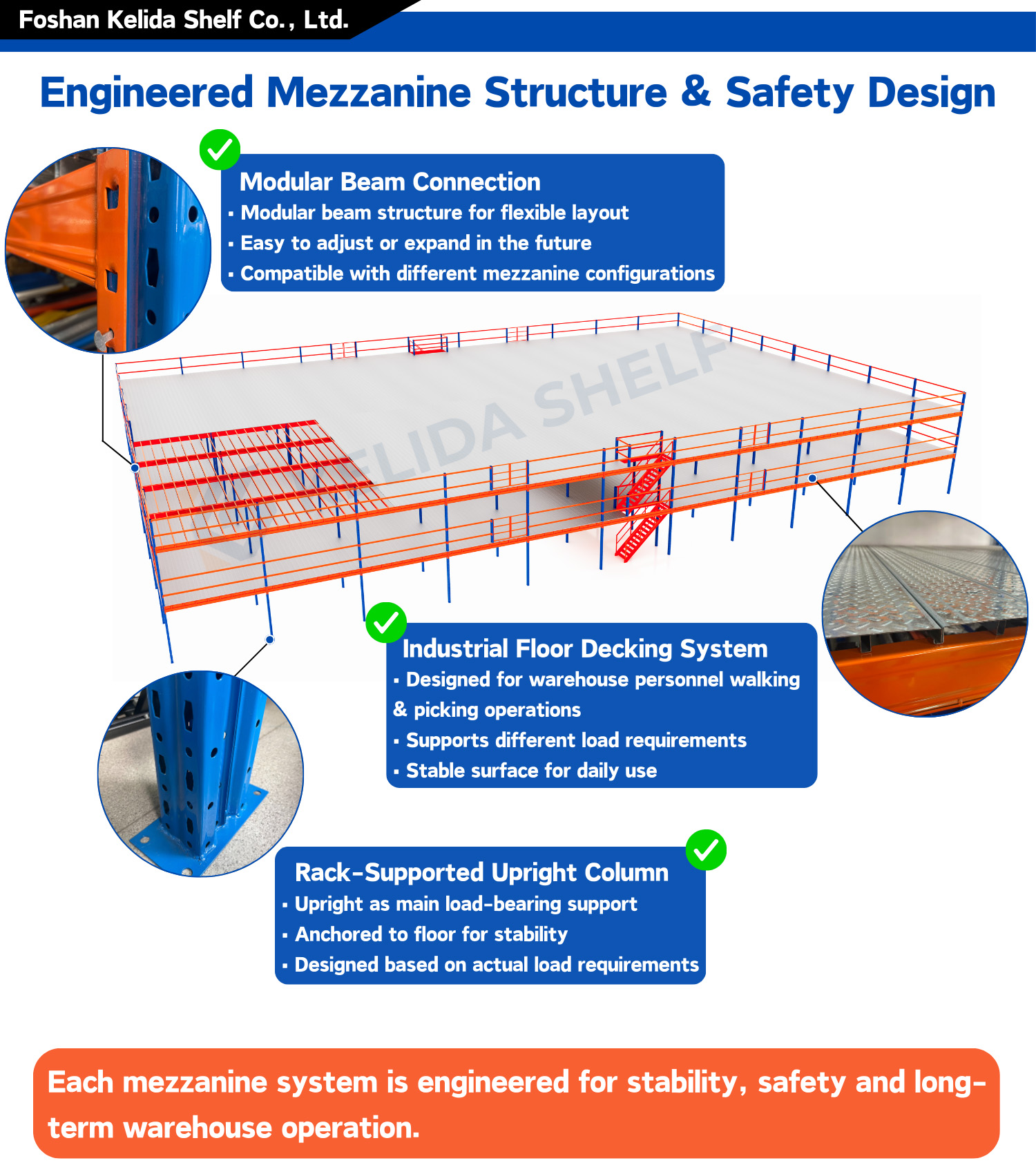 Racking System Product View 3
