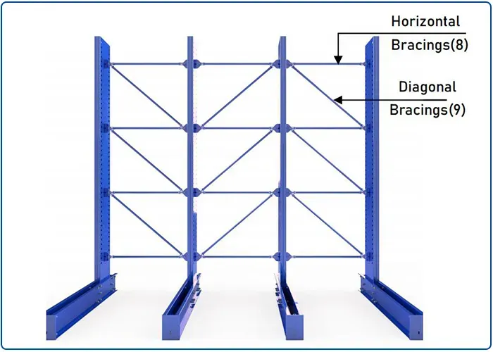 Customized Industrial Warehouse Storage Adjustable Cantilever Rack for Tube Pipe