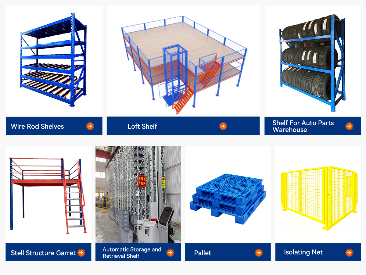 Product Categories 2