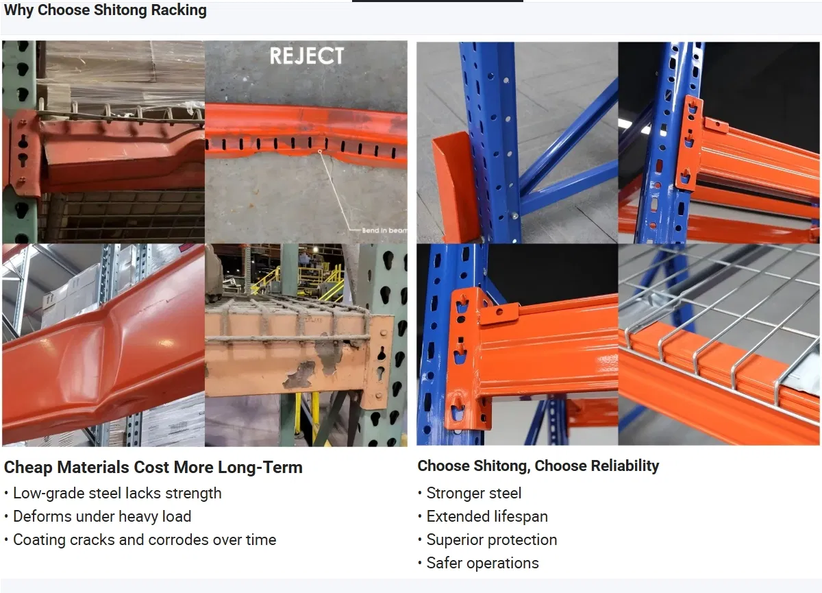 Quality Compliance Overview