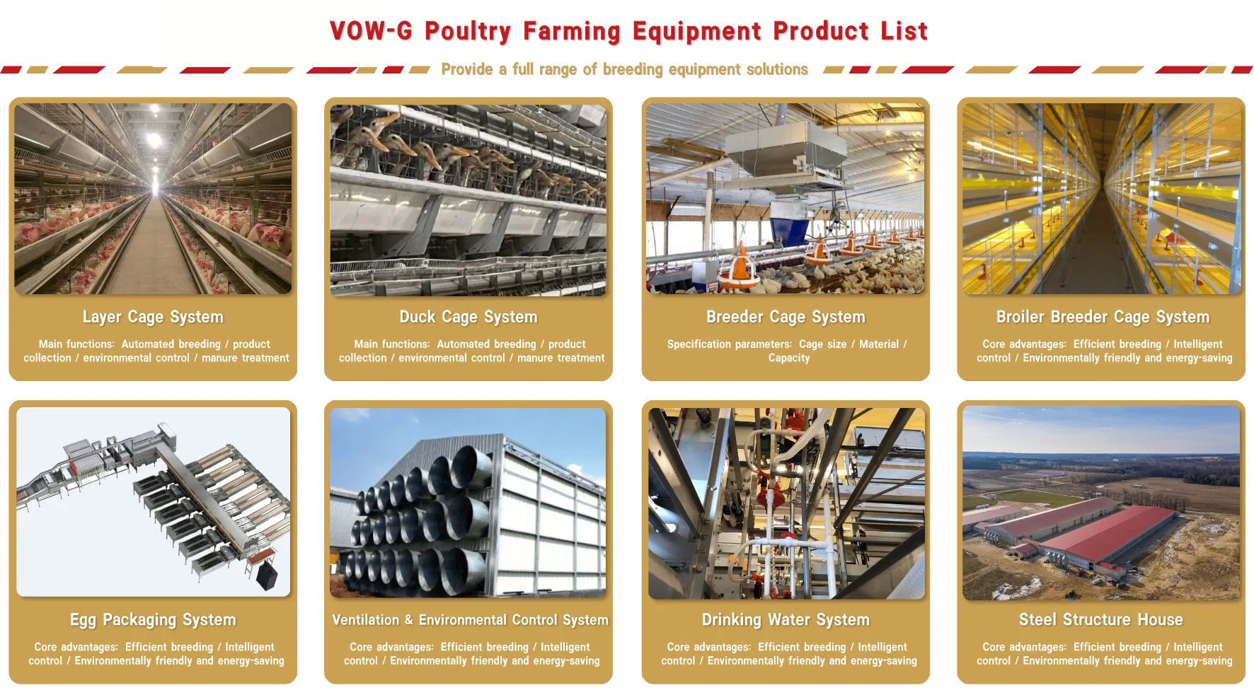 Automatic Modern Layer Duck Cage Complete Automatic Poultry Farming System