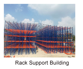 Heavy Duty Racking Connection