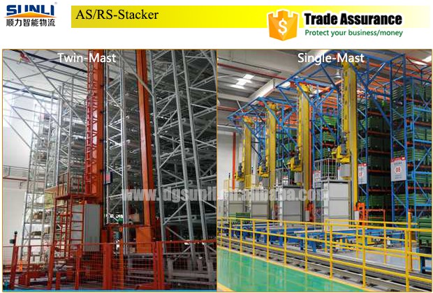 Automated Storage and Retrieval System Scene Image 2