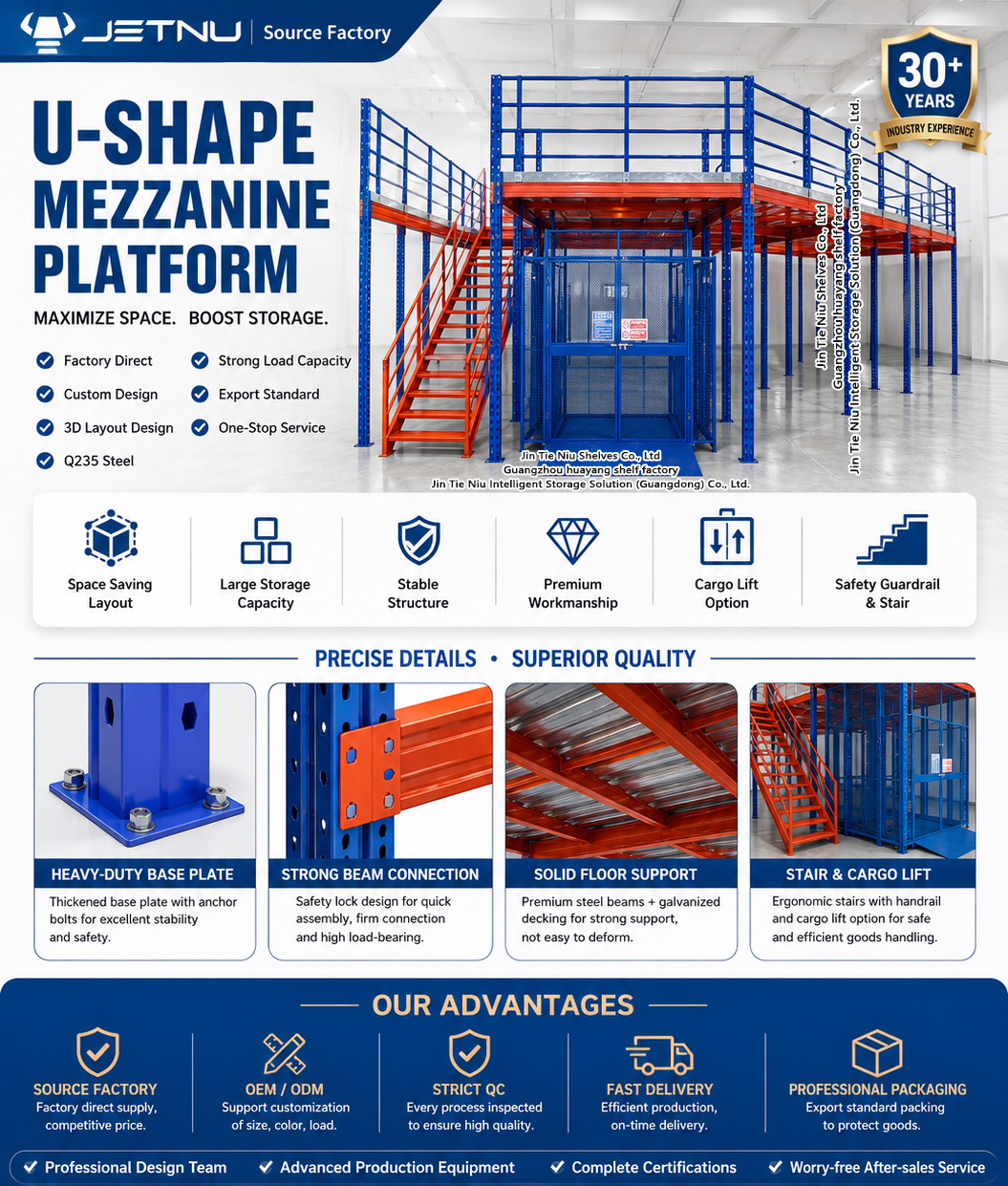 Second Floor Mezzanine Platform Warehouse Loft Floor System for Industrial Storage Space Expansion up to 1000 kg/sqm