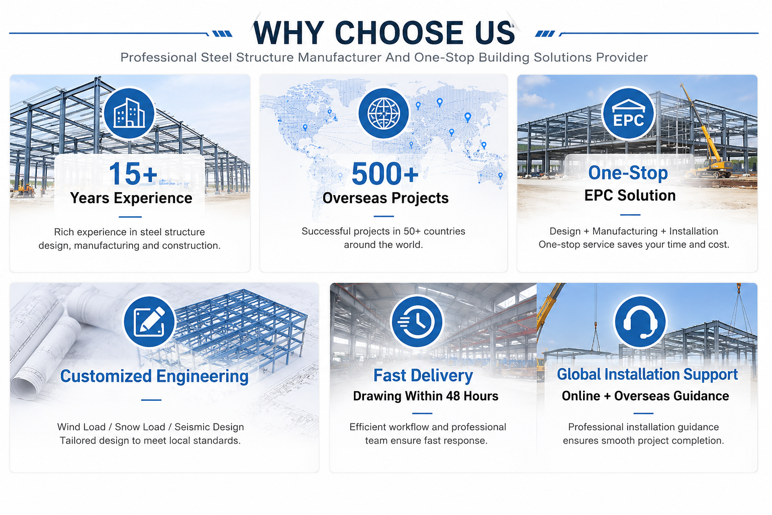 Pre Engineered Steel Structure Warehouse Building With Sandwich Panel System for Industrial Storage Project