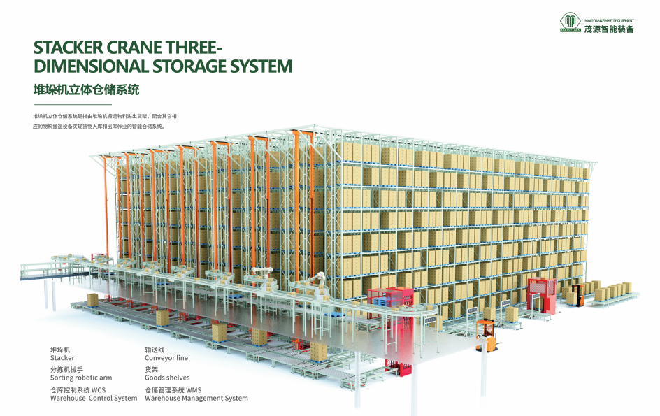 Warehouse Heavy Duty Automatic Radio Shuttle Pallet Rack Fully Intelligent Four Way Shuttle ASRS with WCS WMS