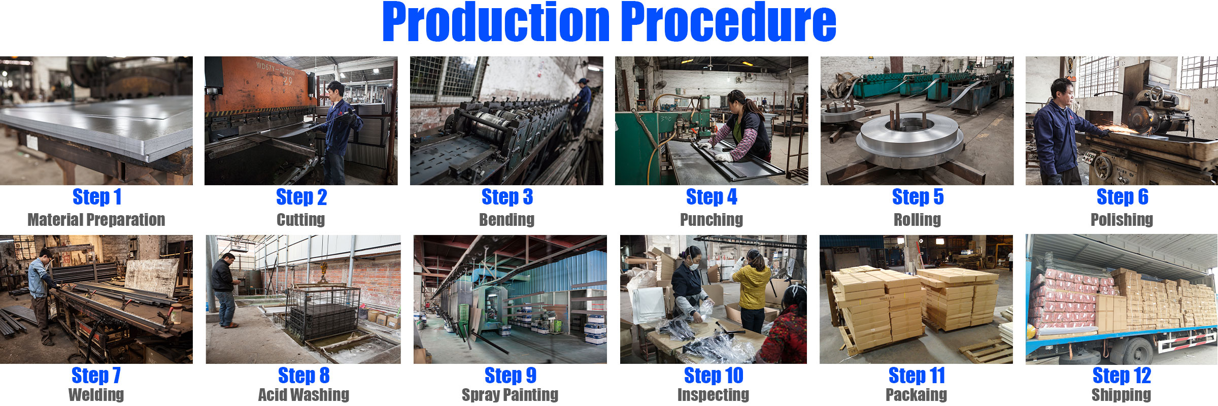 Product Range Overview