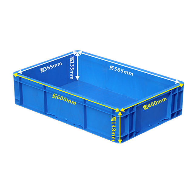 Recommended Plastic box option C