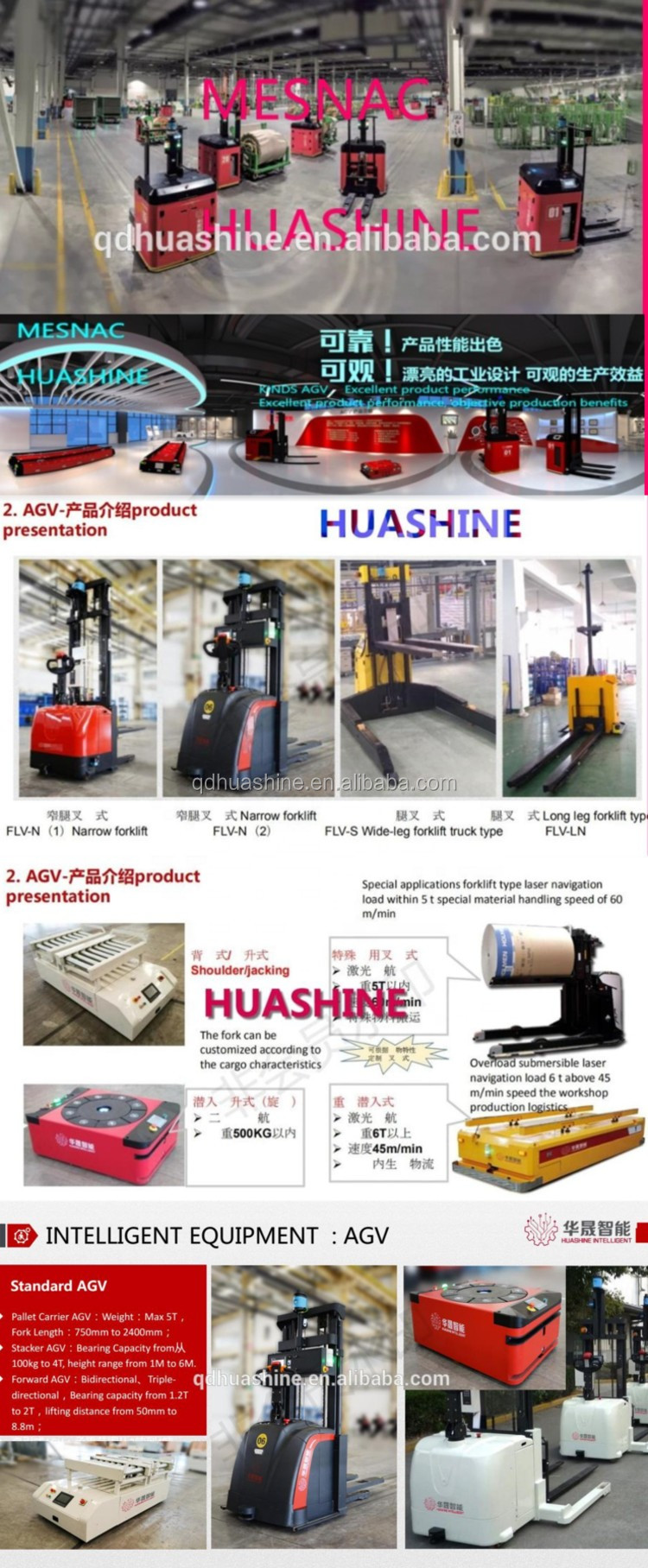 Automated Guided Vehicles and Stacker Cranes