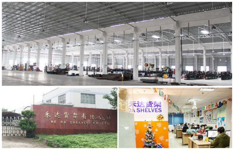 Factory Overview
