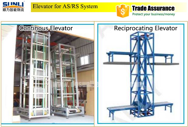Automated Storage and Retrieval System Scene Image 3